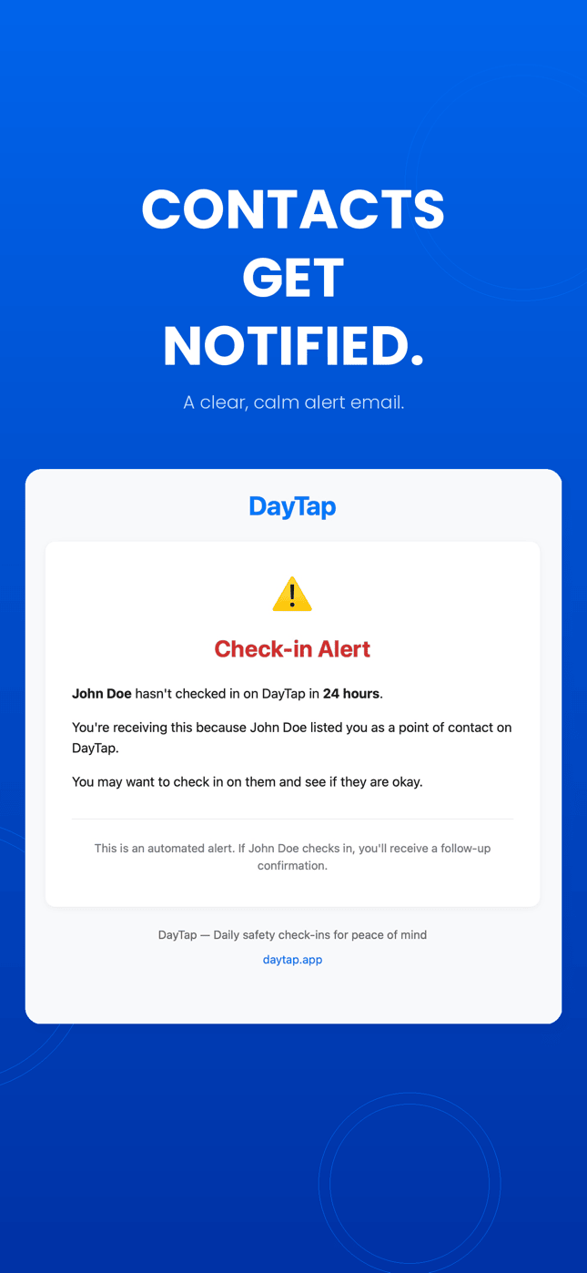 Your contacts receive a clear, calm alert email when a check-in is missed